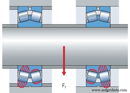 Standardized Fan Upgrade Solution Enhances Reliability & Longevity