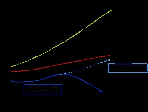 Smart Oil Management: How an Online Fluid Property Analyzer Cuts Oil Use and Boosts Asset Reliability