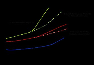 Smart Oil Management: How an Online Fluid Property Analyzer Cuts Oil Use and Boosts Asset Reliability