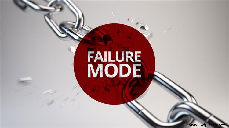 Common Failure Modes in Equipment Reliability Programs