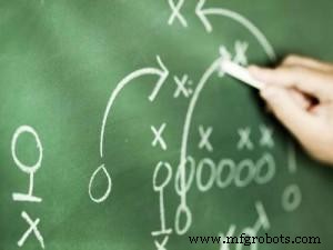 Reliability Leaders Empower Teams: Prioritizing Process Over Quick Fixes