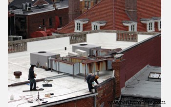White Roofs: A Proven Strategy to Reduce Urban Heat and Mitigate Climate Change