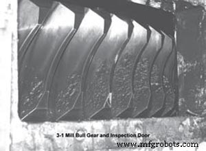 Western U.S. Coal Plant Cuts Gearbox Wear, Extends Life, and Saves Costs with ISO 460 Synthetic Gear Oil and Advanced Filtration