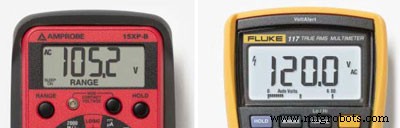 Diagnosing Power Quality Issues in HVAC Systems: A Practical Guide