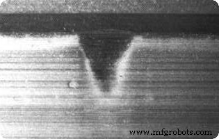 Bearing Damage: When a Dent Is More Than Just a Dent