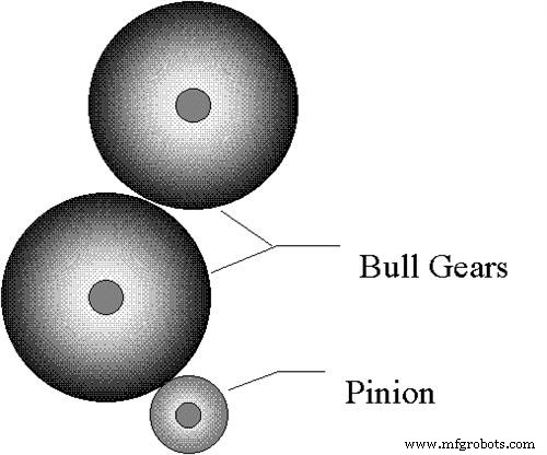 Case Study: How Synchronous Averaging Uncovered a Pinion Failure in a Low‑Speed Gearbox