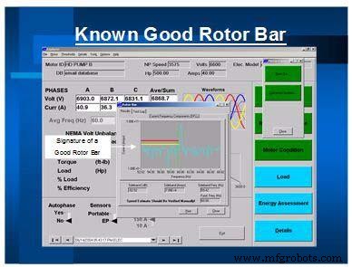 Dynamic Motor Monitoring: Detecting Mechanical Faults Before They Cause Downtime