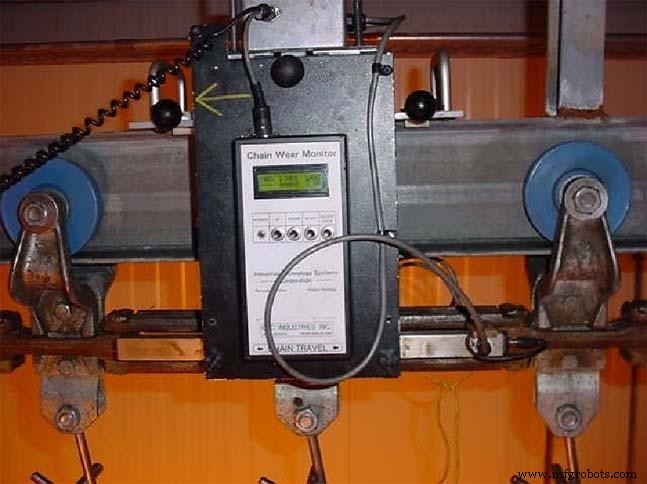 Master Chain-Wear Monitoring: Build a Reliable Program for Industrial Chains