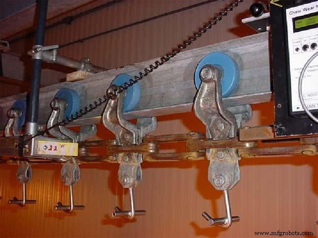 Master Chain-Wear Monitoring: Build a Reliable Program for Industrial Chains