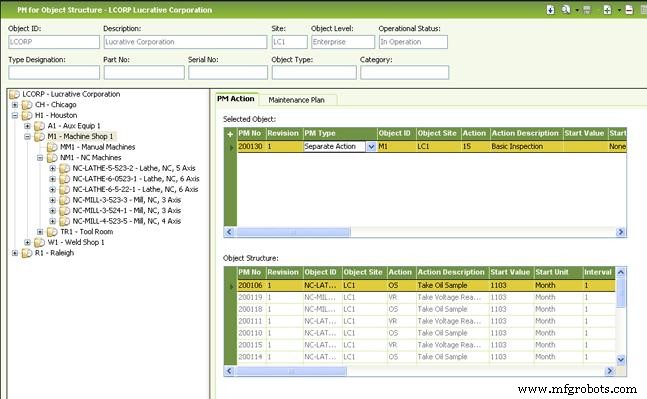 Quintessential Asset Management: Building a Path to Reliability-Centered Maintenance