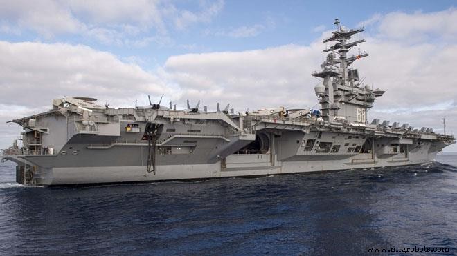 Is Your Plant Operating Like a Navy Carrier? Insights for Optimizing Teamwork