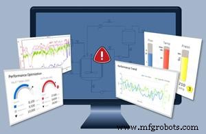 Industrial Internet: Revolutionizing Asset Management Through Connectivity, Analytics, and User Experience