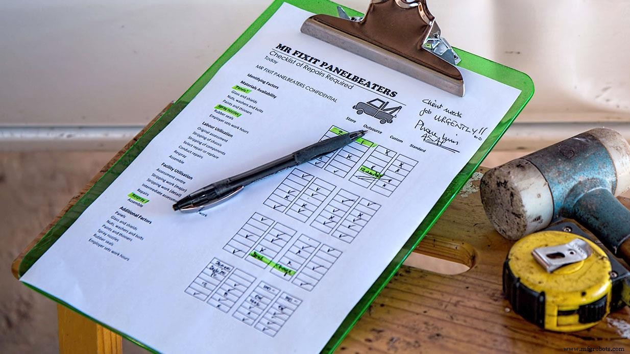 Why Robust Maintenance Procedures Are Essential for Industrial Success