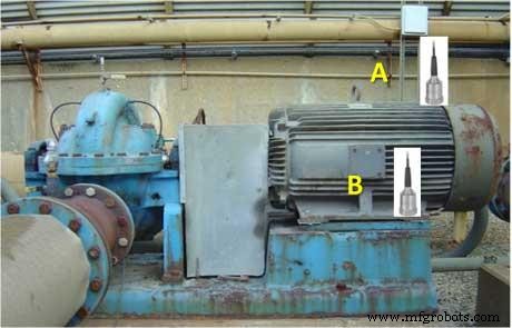 Using Vibration Analysis and Cross‑Channel Phase to Spot Equipment Issues