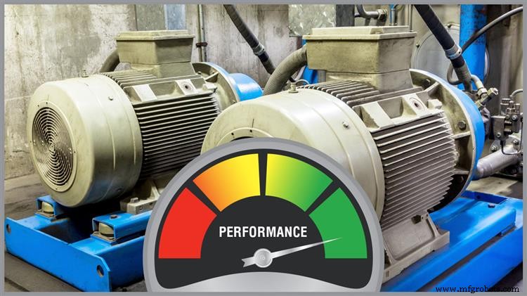 Proven Asset Performance Management Strategies for Industrial Excellence