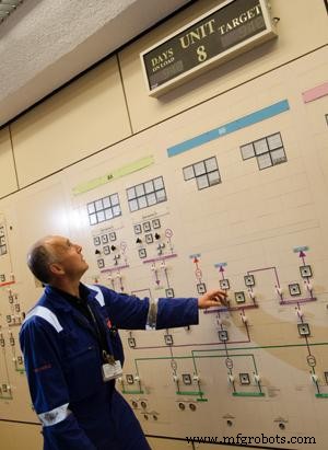 Heysham 2 Nuclear Plant Sets 940‑Day Record, Begins Planned Maintenance