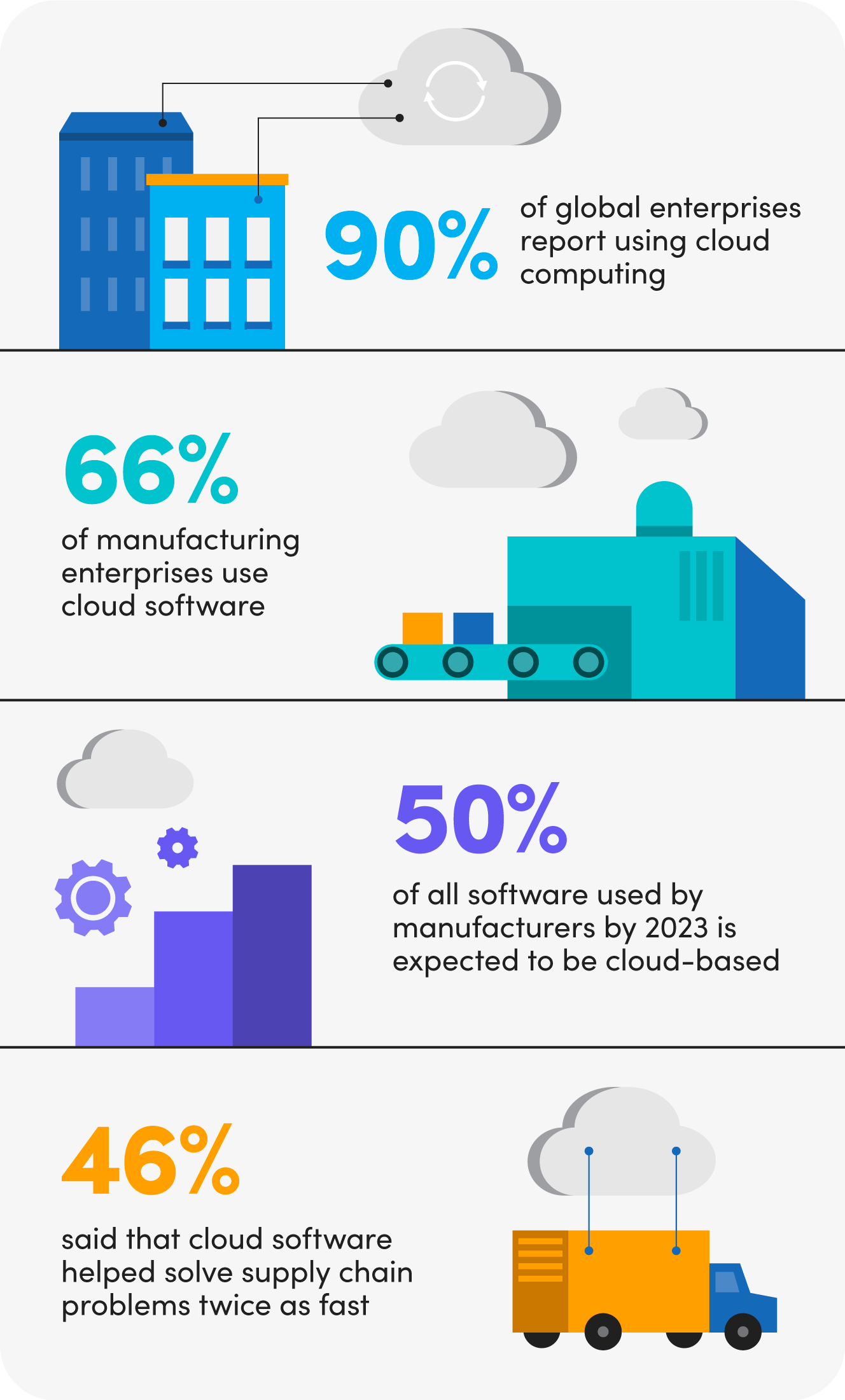 Free vs Paid CMMS: Choosing the Right Equipment Maintenance Software