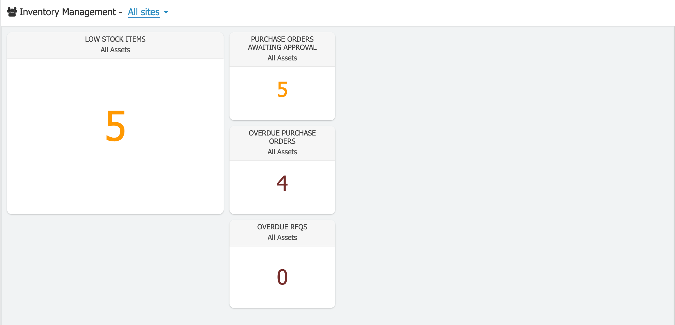 Harness CMMS Data: Build Insightful Dashboards & Reports for Smart Decisions