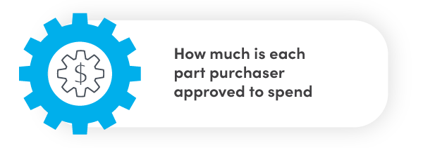 Mastering Maintenance Storerooms: Proven Strategies for Inventory Excellence