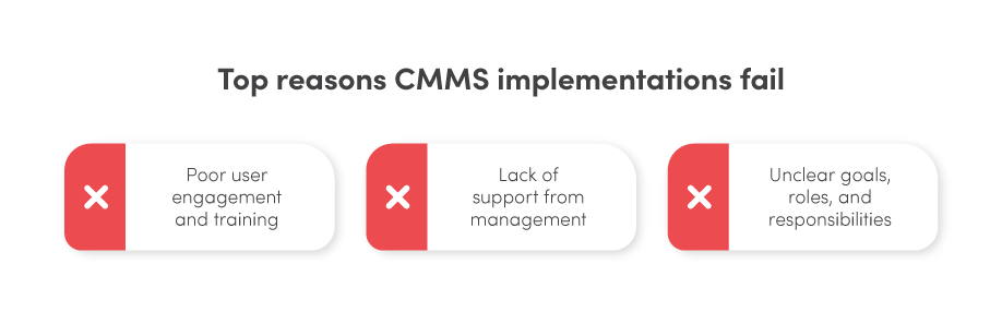 12 Proven Practices for a Successful CMMS Implementation
