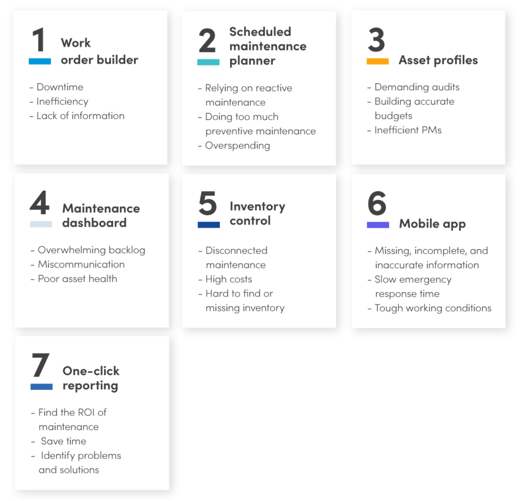 Seven CMMS Features that Resolve 90% of Maintenance Challenges