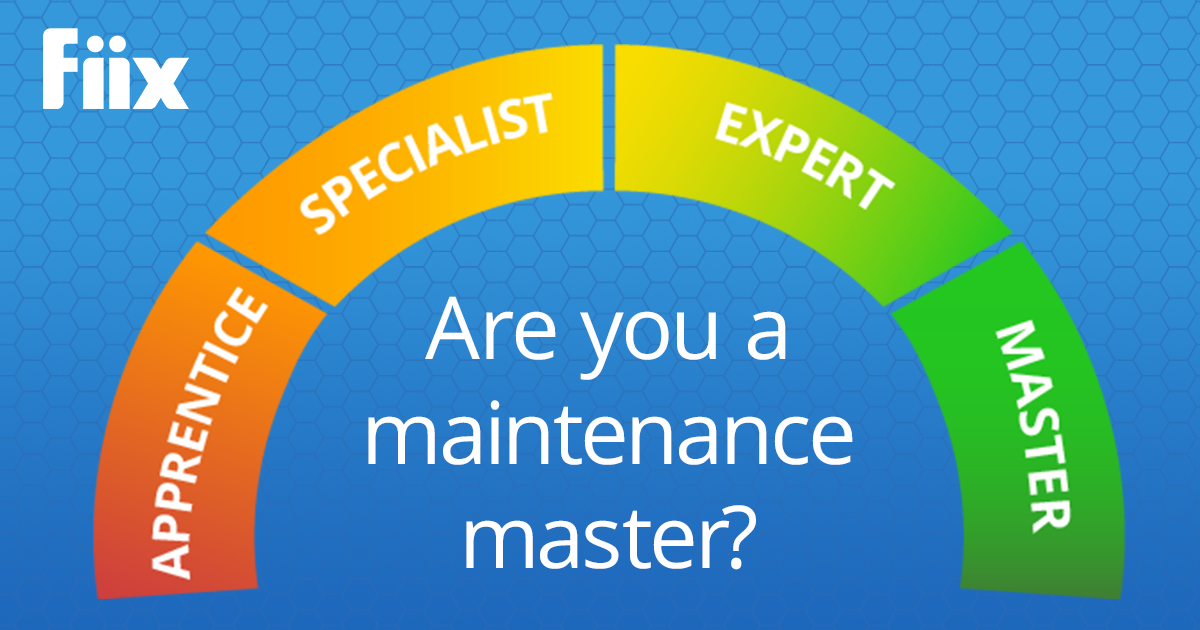 Fiix Score: The First Step Toward Masterful Maintenance Management