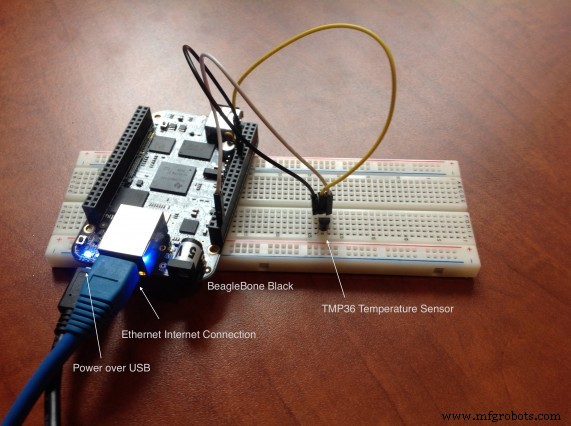 First‑hand Experience: Sending Real‑Time Temperature Data to Fiix CMMS via Our New API