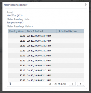 First‑hand Experience: Sending Real‑Time Temperature Data to Fiix CMMS via Our New API