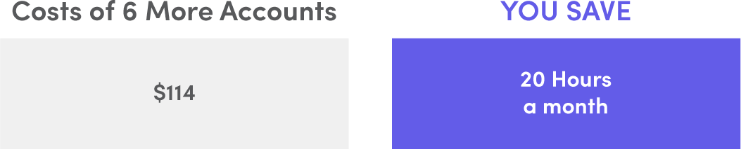 Stop Losing Time to Manual Data Entry: A Proven Solution for Maintenance Managers