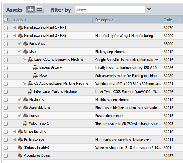 Four Proven Strategies to Organize Your Asset Hierarchy and Find Assets Quickly