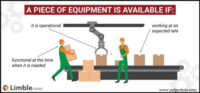 Downtime Explained: Causes, Impact, and Strategies to Maximize System Availability