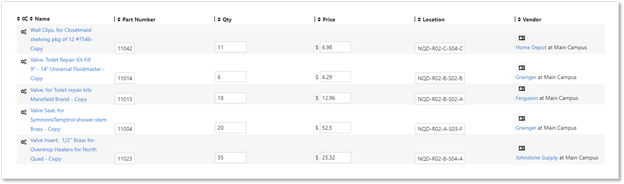 Campus Facility Management: Mastering Maintenance in a Dynamic Environment