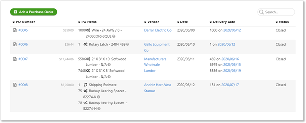 Campus Facility Management: Mastering Maintenance in a Dynamic Environment