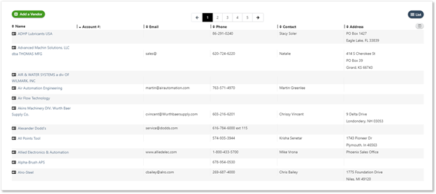 Campus Facility Management: Mastering Maintenance in a Dynamic Environment