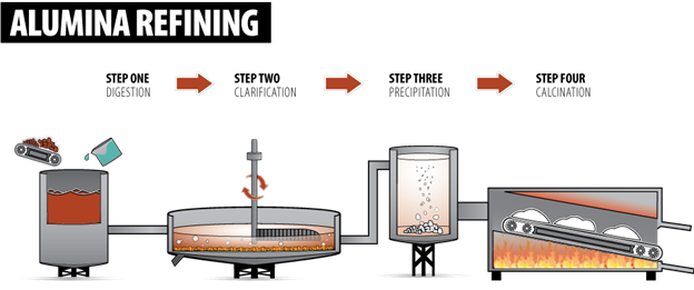 Continuous Manufacturing: Setting Up and Sustaining a 24/7 Production System