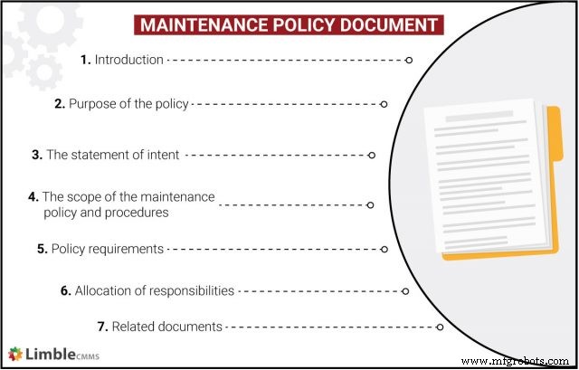 Crafting an Effective Maintenance Policy: A Step‑by‑Step Guide