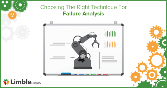 Selecting the Optimal Failure Analysis Technique for Reliable Equipment