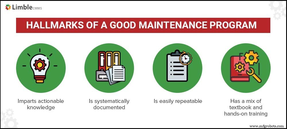 Build a High-Impact Maintenance Training Program: A Practical Guide