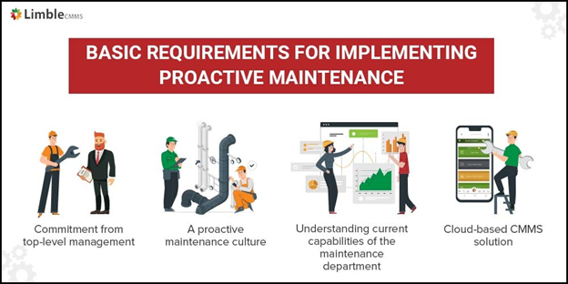 Mastering Proactive Maintenance: Elevate Reliability and Reduce Downtime
