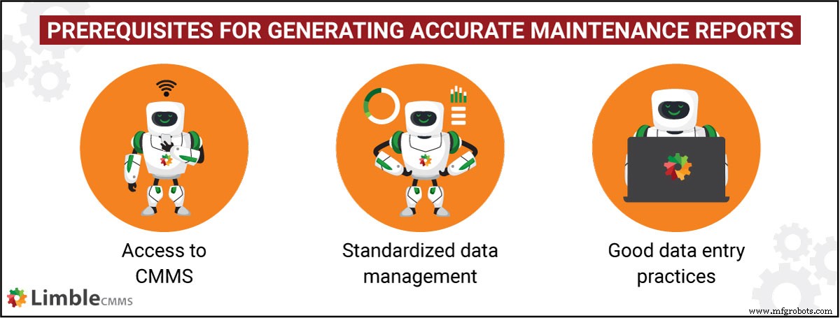 How Accurate Maintenance Reports Drive Smarter Operations