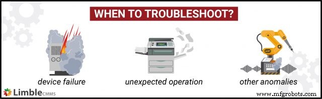 Troubleshooting 101: Mastering Device Repair for Reduced Downtime
