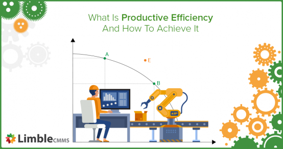 Mastering Productive Efficiency: A Practical Guide to Maximizing Manufacturing Performance