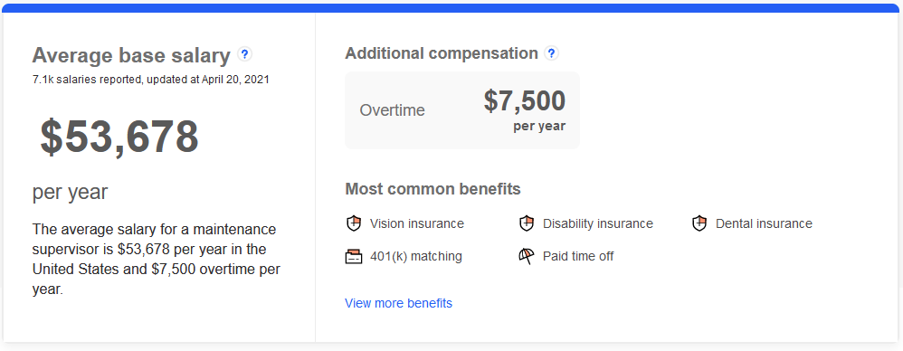 Maintenance Supervisor Role: Duties, Skills, Salary & Career Path