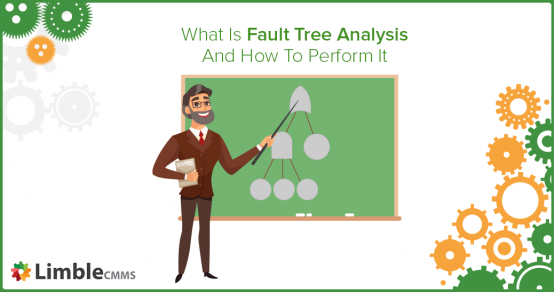 Fault Tree Analysis Explained: Purpose, Process, and Practical Implementation