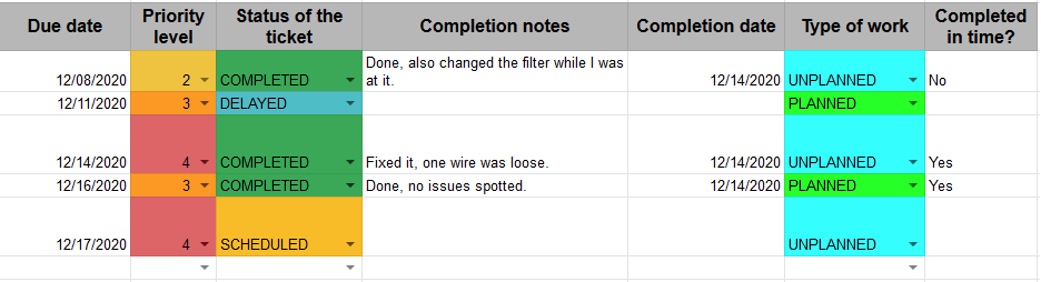 Create a Free, Cloud‑Based Maintenance Ticketing System with Google Sheets Templates