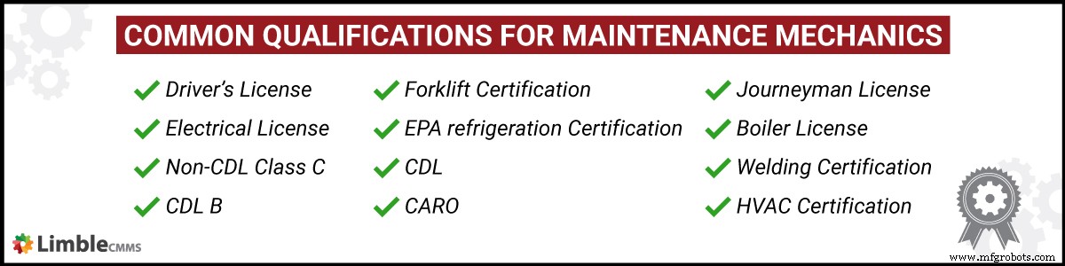 Maintenance Mechanic Career: Duties, Skills, Salary & Advancement