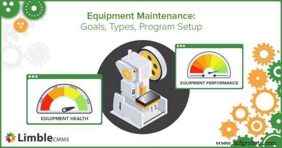 Equipment Maintenance: Goals, Types & How to Set Up a Cost‑Effective Program