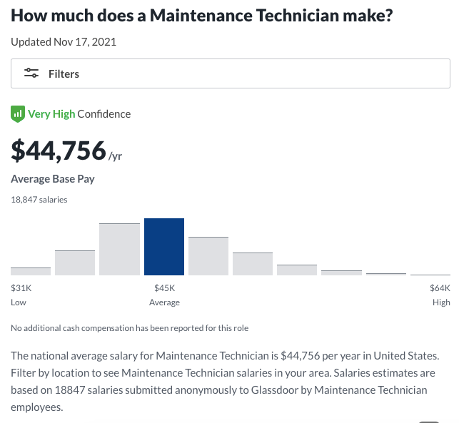 Maintenance Technician Guide: Duties, Skills, Salary & Career Path
