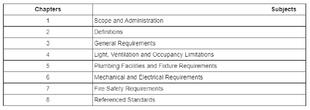 Your Comprehensive Guide to Expert Property Maintenance