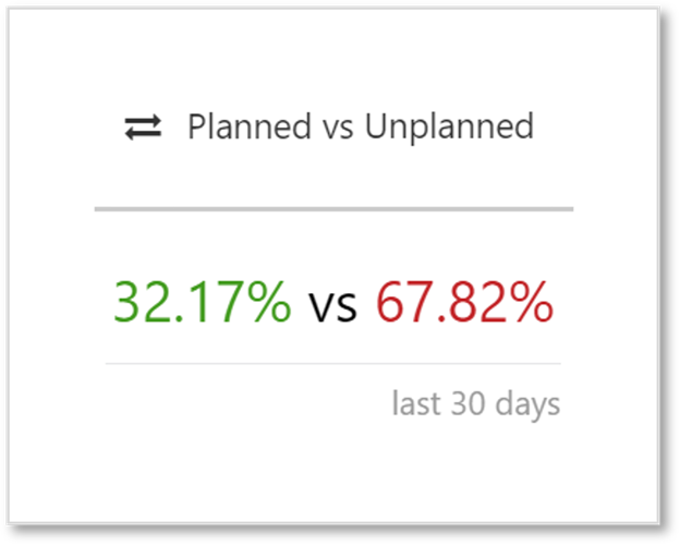 Building Maintenance Mastery: Expert Insights on Safety, Cost‑Effectiveness, and Compliance